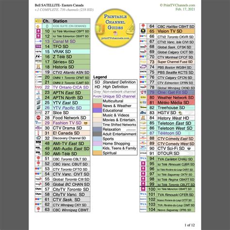 bell satelite stays on chanel 499|bell canada satellite tv codes.